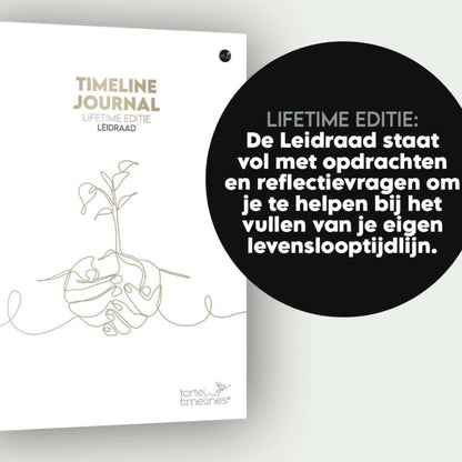Timeline Journal